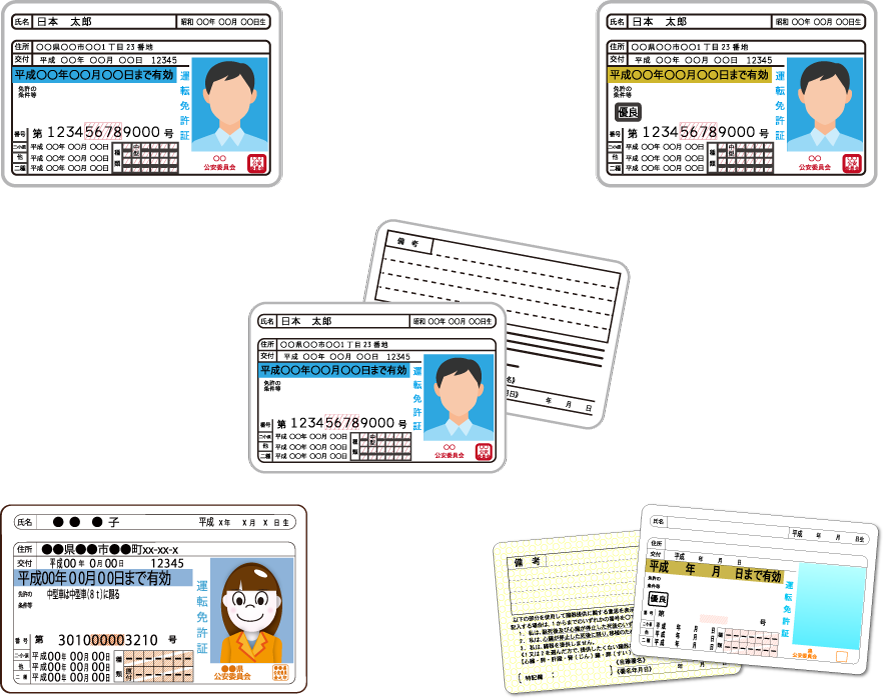 フリーイラスト 5種類の運転免許証のセット